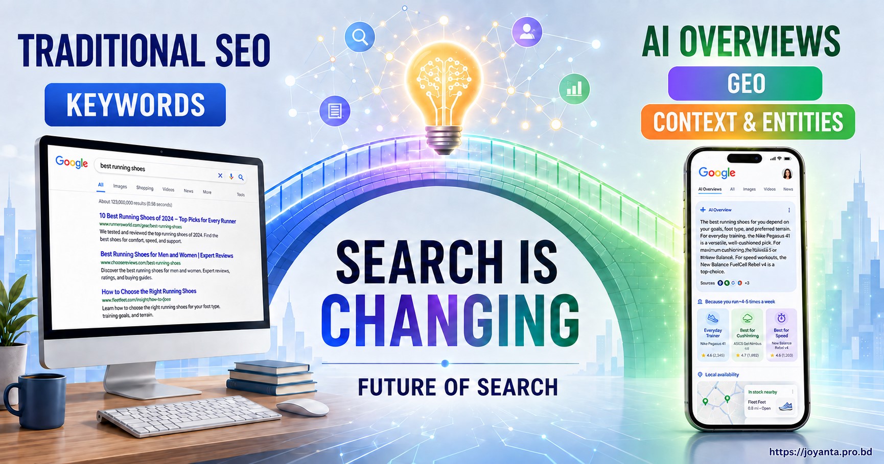 GEO (Generative Engine Optimization) কী Google AI Overviews-এ Rank করার Complete Guide